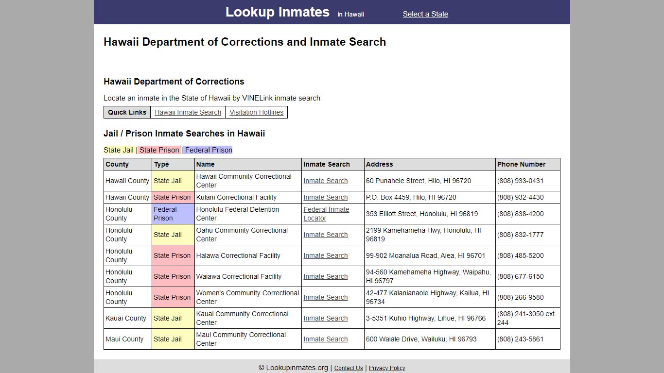 Hawaii Department of Corrections and Inmate Search